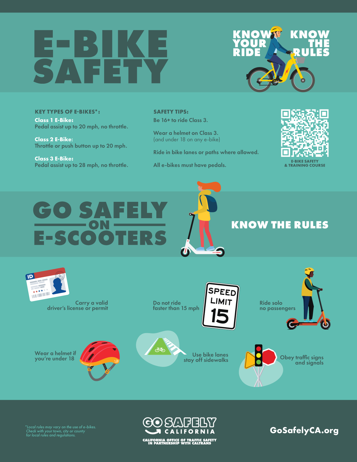 Download the office of traffic safety flyer PDF