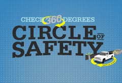Circle of Safety: Check 360 Degrees | Transportation