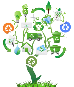 Tree with Recycling Icons