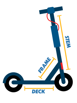 E-scooter with parts labeled