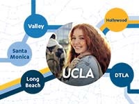 UCLA Transit
