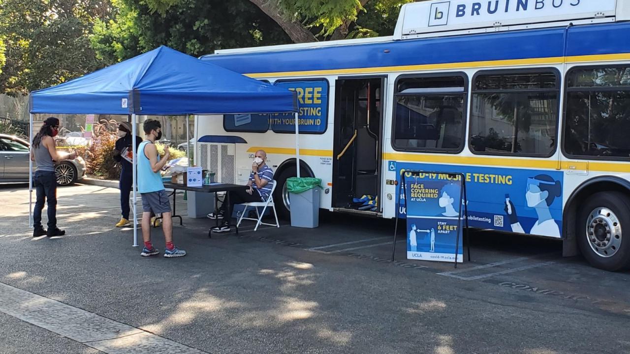 Mobile Testing Bus