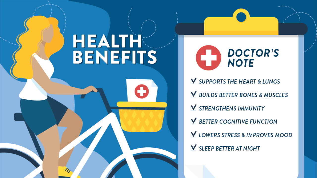 Health Benefits