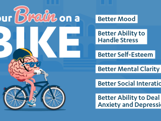 Your brain on biking leads to better mental health graphic.